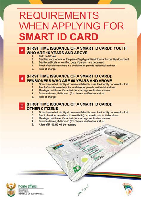 smart id requirements